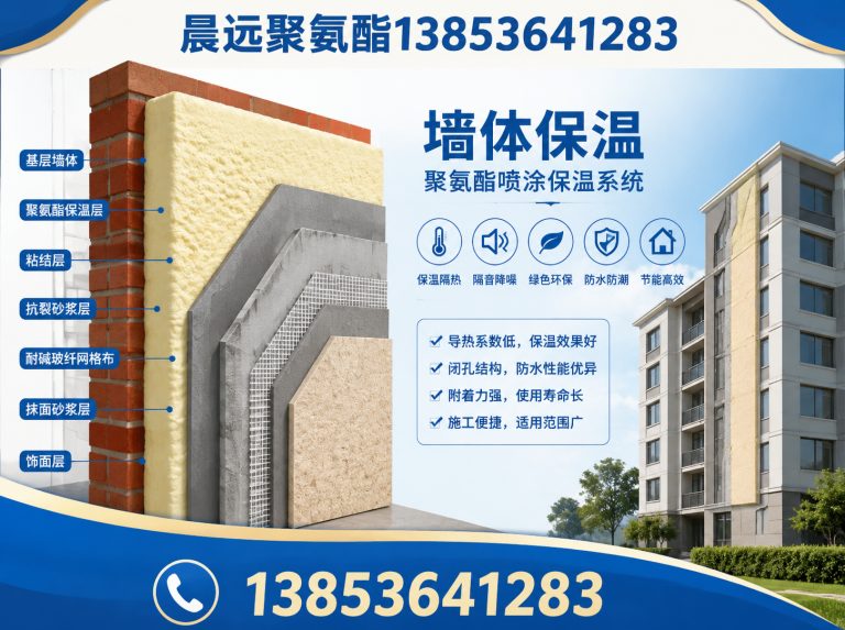 昌邑市聚氨酯保温工程展示图